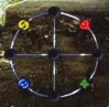 Protection Halo